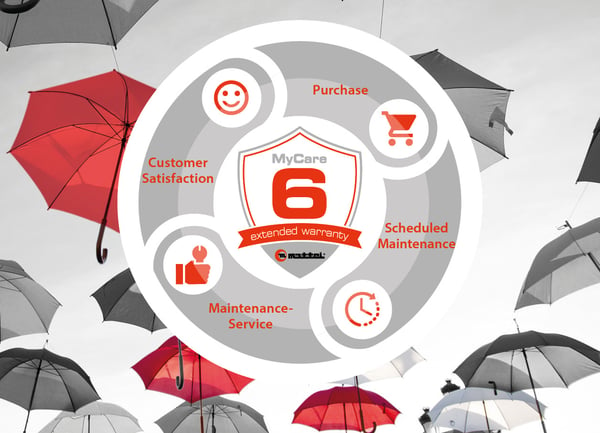 Extended-Warranty-MyCare6-umbrellas