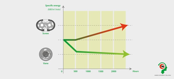 energy consumption-01