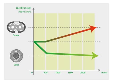 energy-consumption-blog-1