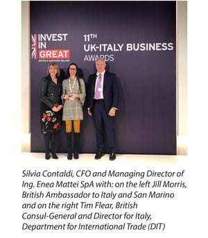 UK-Italy Business Awards_Hubspot_EN_con didascalia-01