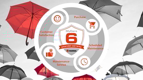 T2_Servizi after sales_MyCare 6