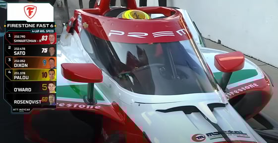 pole-indy500